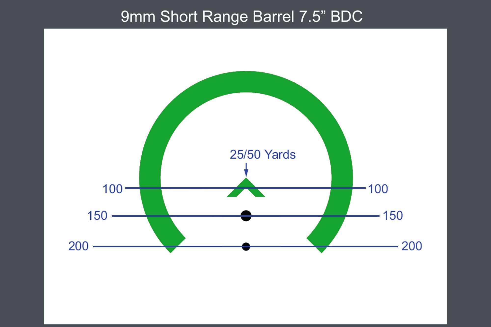 Primary Arms SLx 1X MicroPrism™ Scope - Green Illuminated ACSS